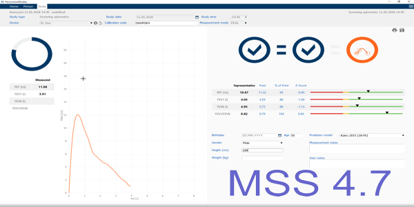 Nuovo Software 4.7 Medikro distribuito da Promedico